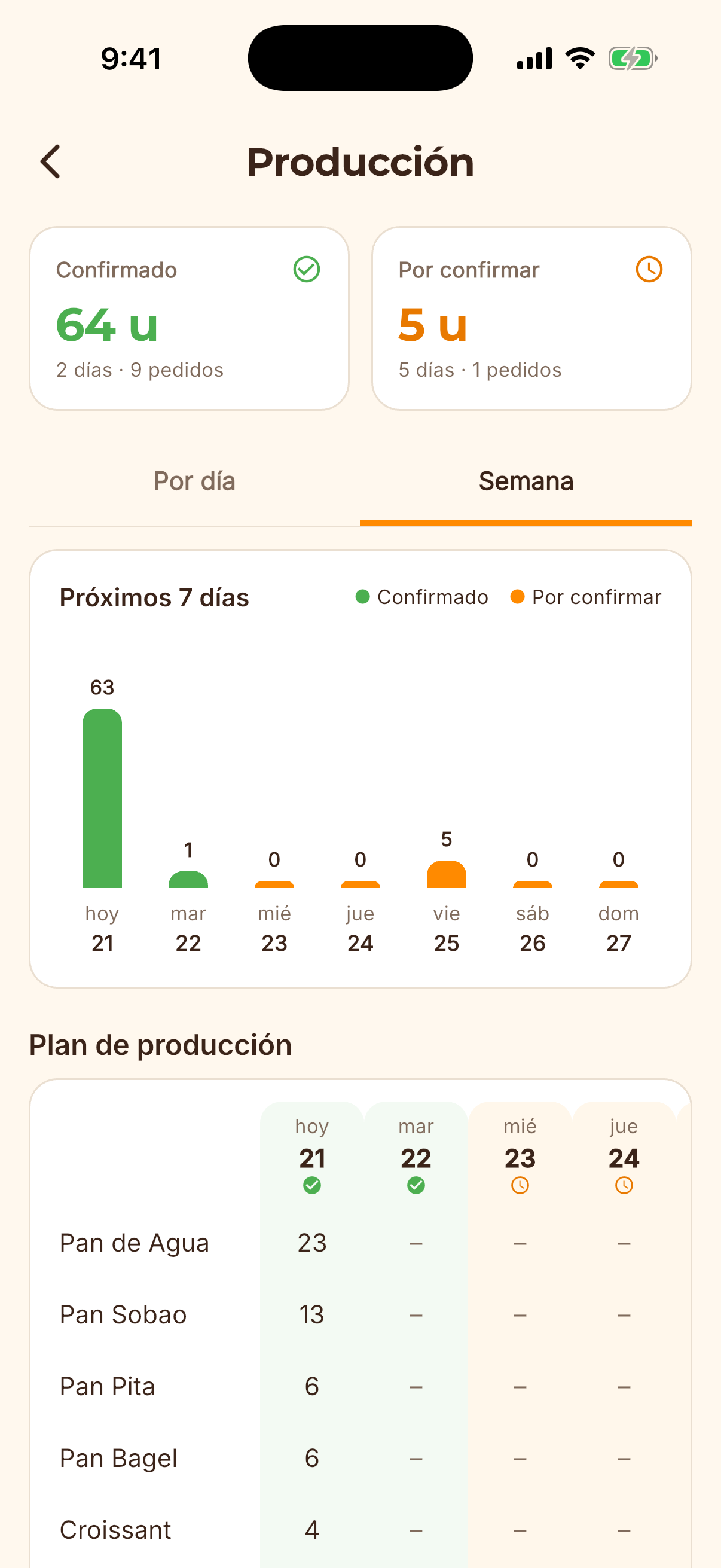 Pantalla de la app